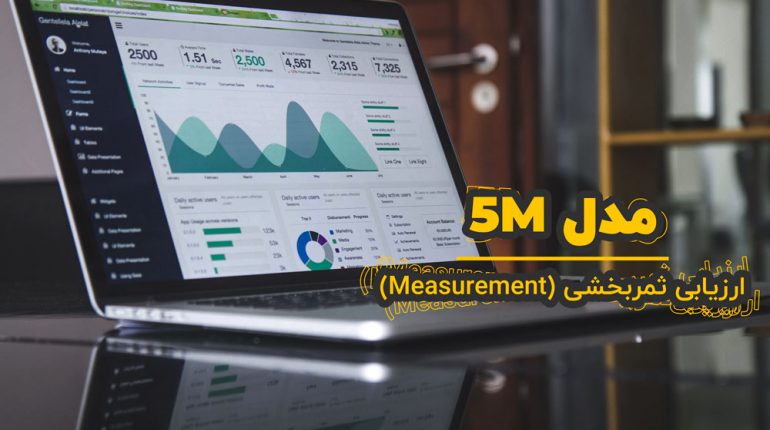 مدل ۵M در تبلیغات – بخش پنجم: Measurement