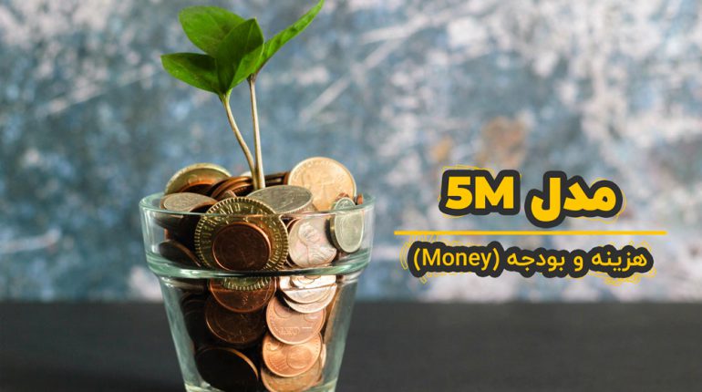 مدل ۵M در تبلیغات – بخش چهارم: Money