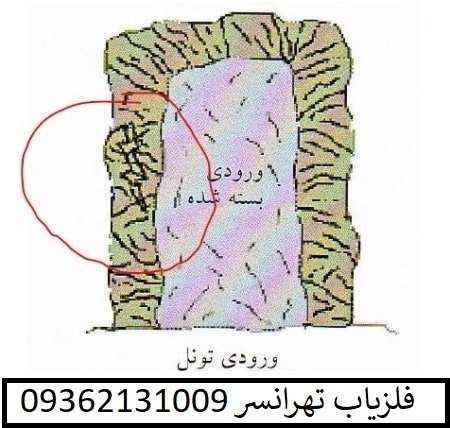 سنگ تله فیزیکی در گنج یابی و دفینه یابی09362131009