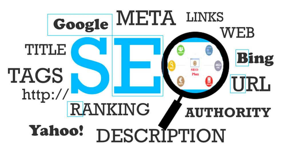 Title, Meta description, Headings and Content for SEO