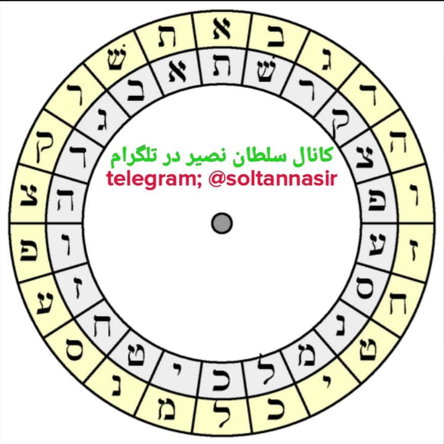 تصویر دایره حروف آتبش (Atbash) در الفبای عبری 