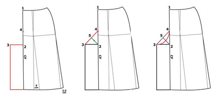 https://rozup.ir/view/3395800/pants-skirt-tutorial-4.jpg