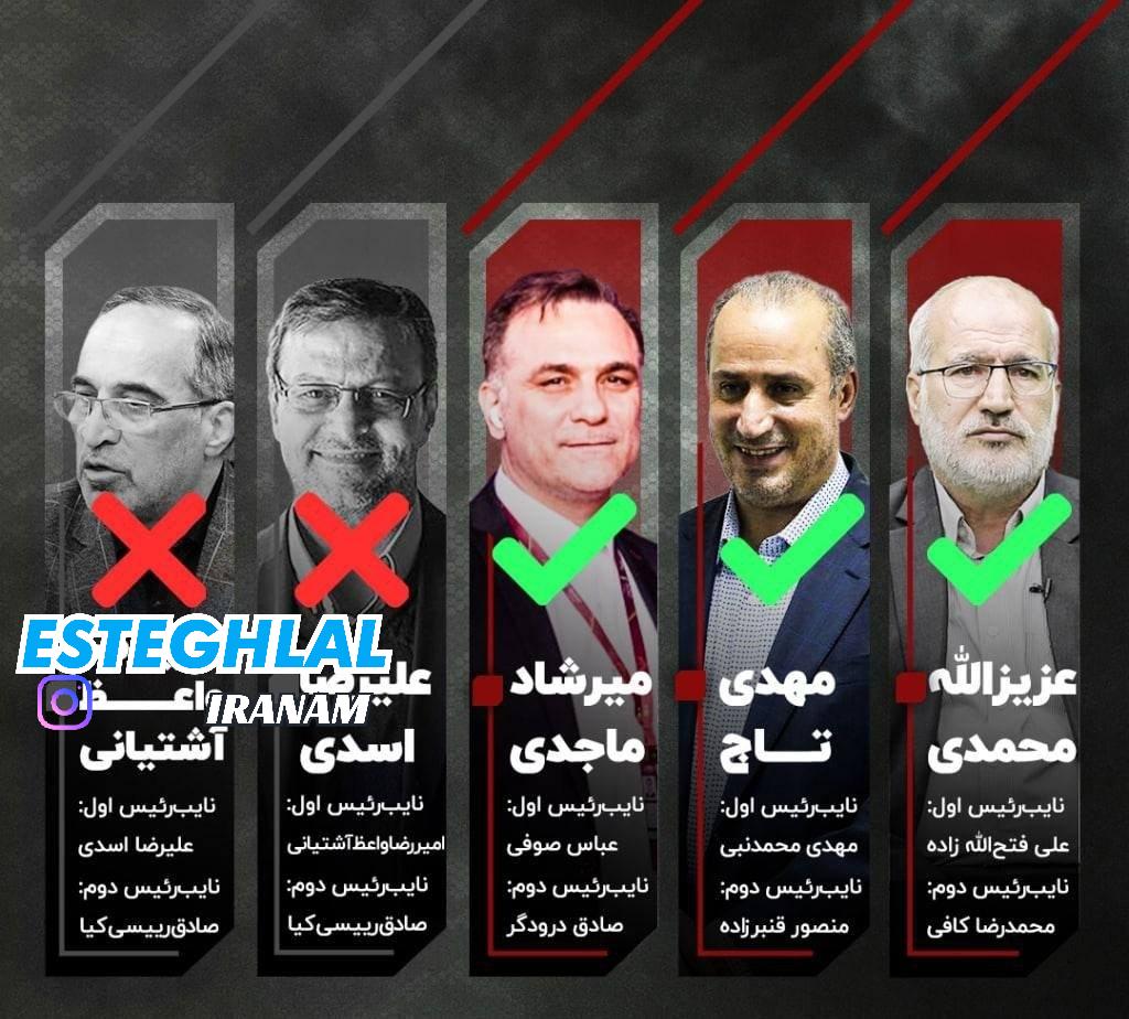 ردصلاحیت سه نامزد انتخابات فدراسیون فوتبال ایران 
