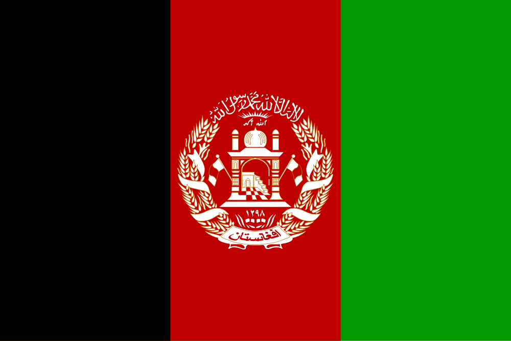 جغرافیا سیاسی افغانستان