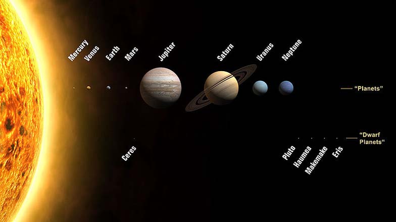 6 شئ مرموز در منظومه شمسی ما