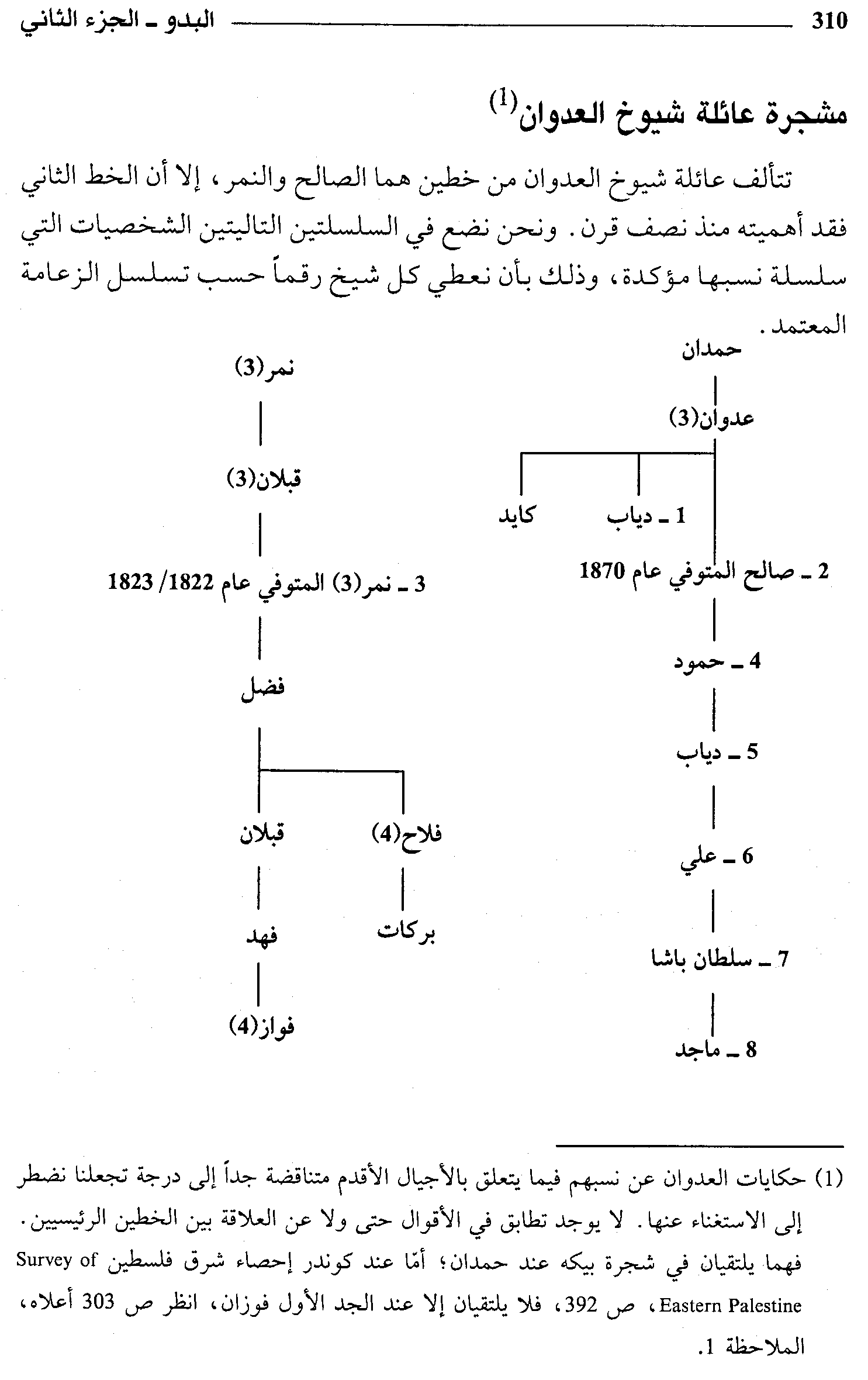 البطانات الطينية