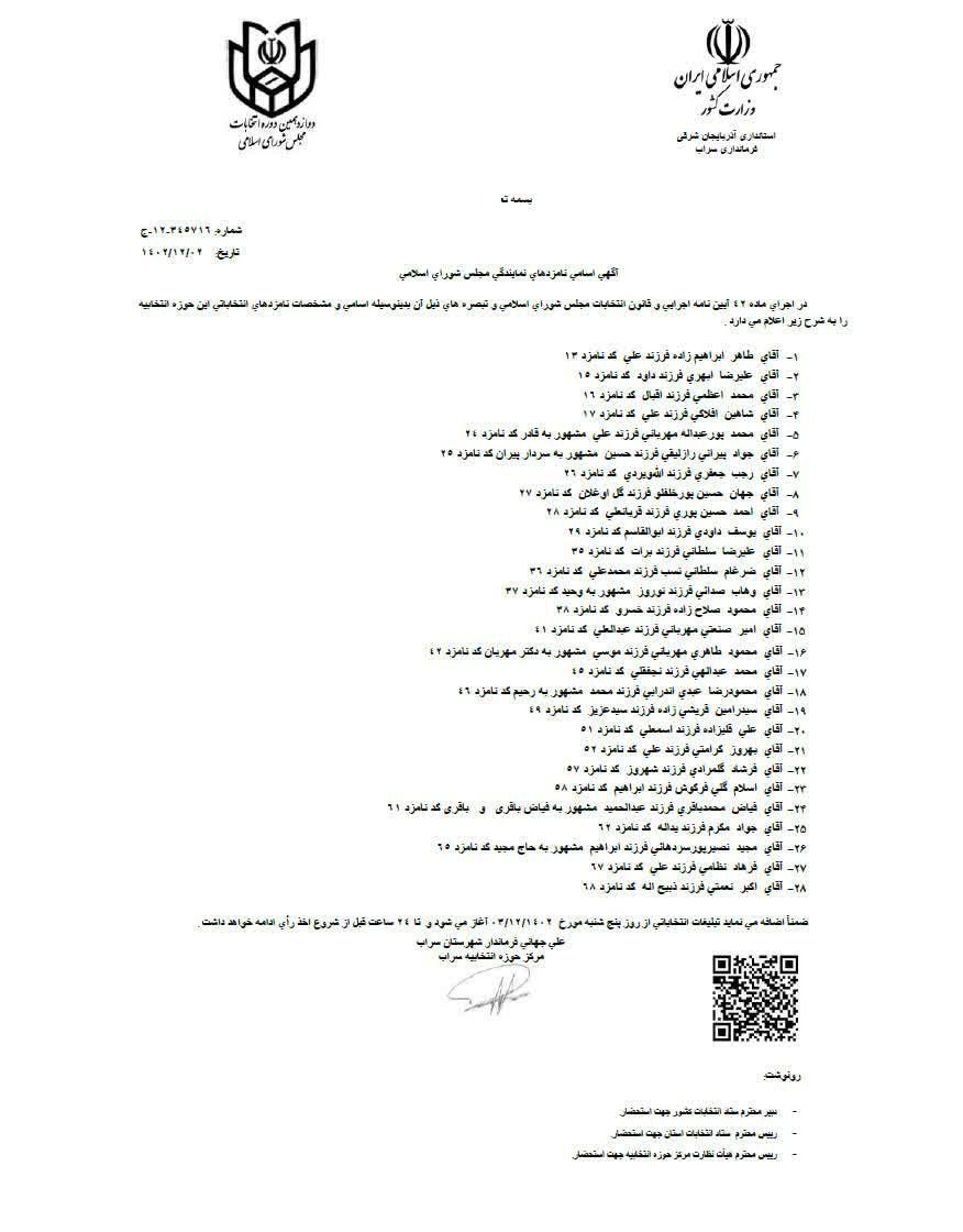 اعلام لیست نهایی نامزدهای نمایندگان‌مجلس شورای اسلامی شهرستان