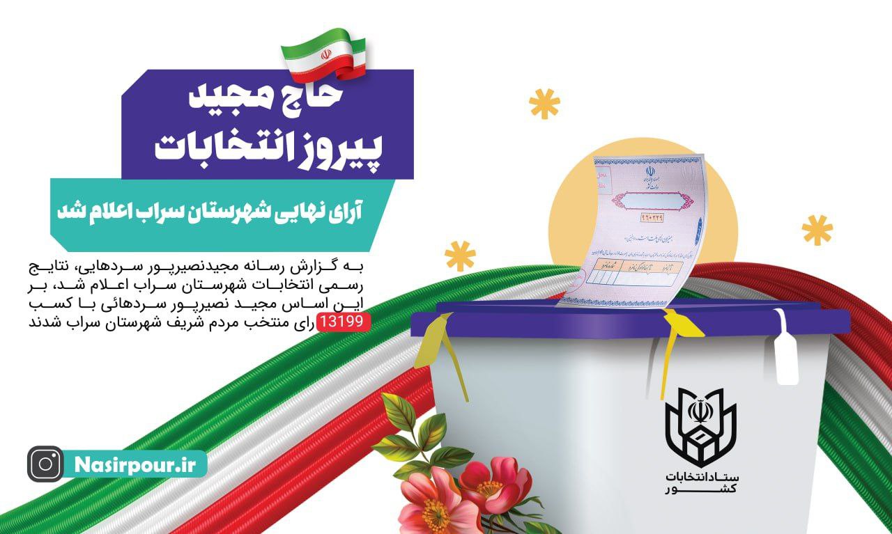 نتایج انتخابات مجلس شورای اسلامی سراب