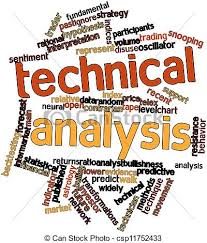 تحلیل تکنیکال (Technical Analysis) چیست؟‌
