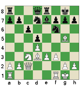مرکز متحرک | خانه شطرنج