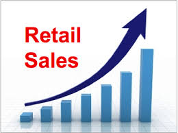 Retail Sales Index