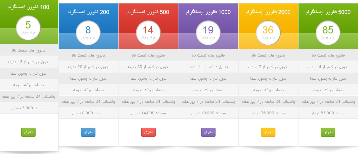 فروش فالووری ها  قوانین سایت1