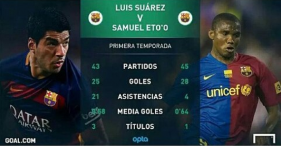 مقایسه ی آماری سوارز و اتوئو در اولین فصل حضورشان در بارسا