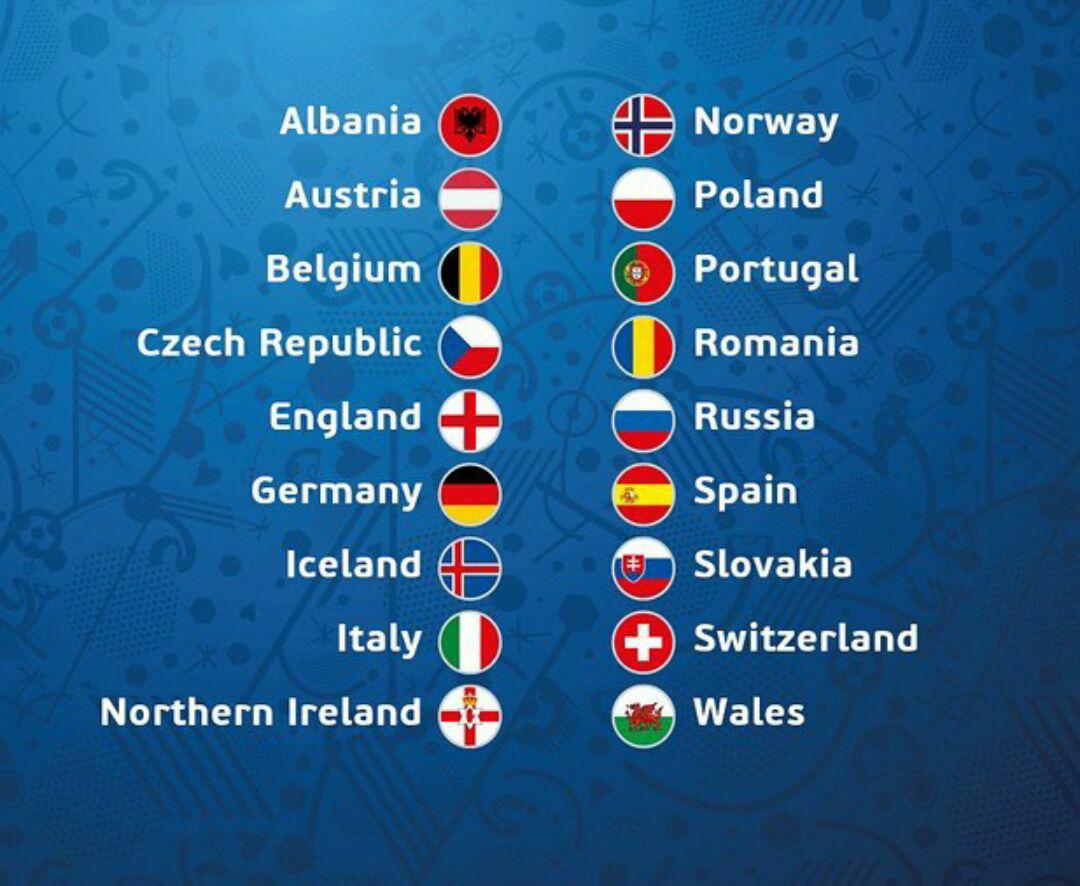 تیم هایی که تا به اینجا به یورو 2016 صعود کردند