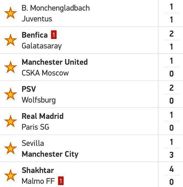 نتایج کلی بازی های امشب لیگ قهرمانان اروپا