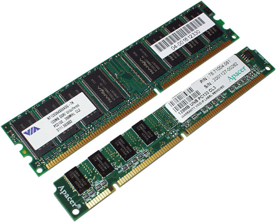 RAM چیست و چگونه کار می‌کند؟