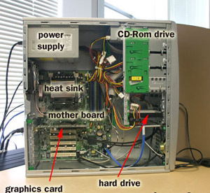 آموزش و آشنایی با قطعات سخت افزاری کامپیوتر و نصب آن ها